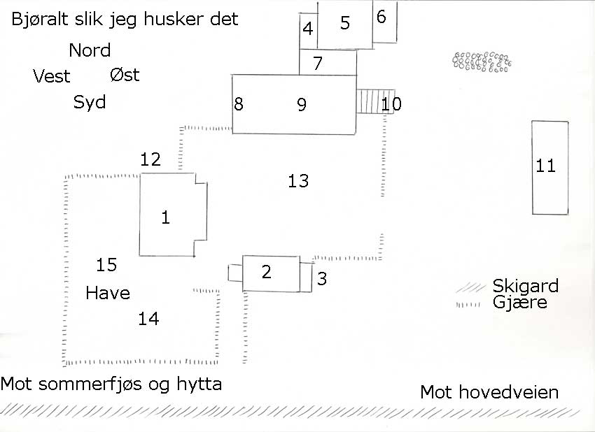 Trykk for å komme tilbake