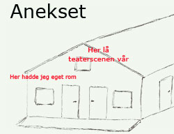 Anekset