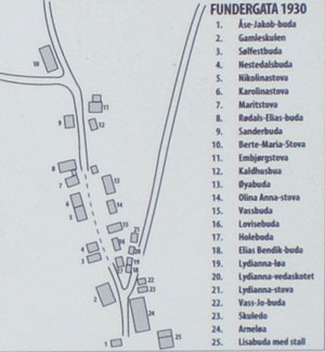Fundergaten 1930