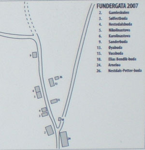 Fundergaten 1970