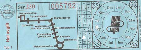 Trikkebilletten min